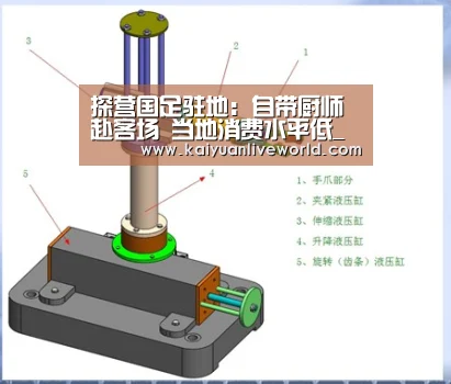 探营国足驻地:自带厨师赴客场 当地消费水平低_开元下载(图4) 开元体育
